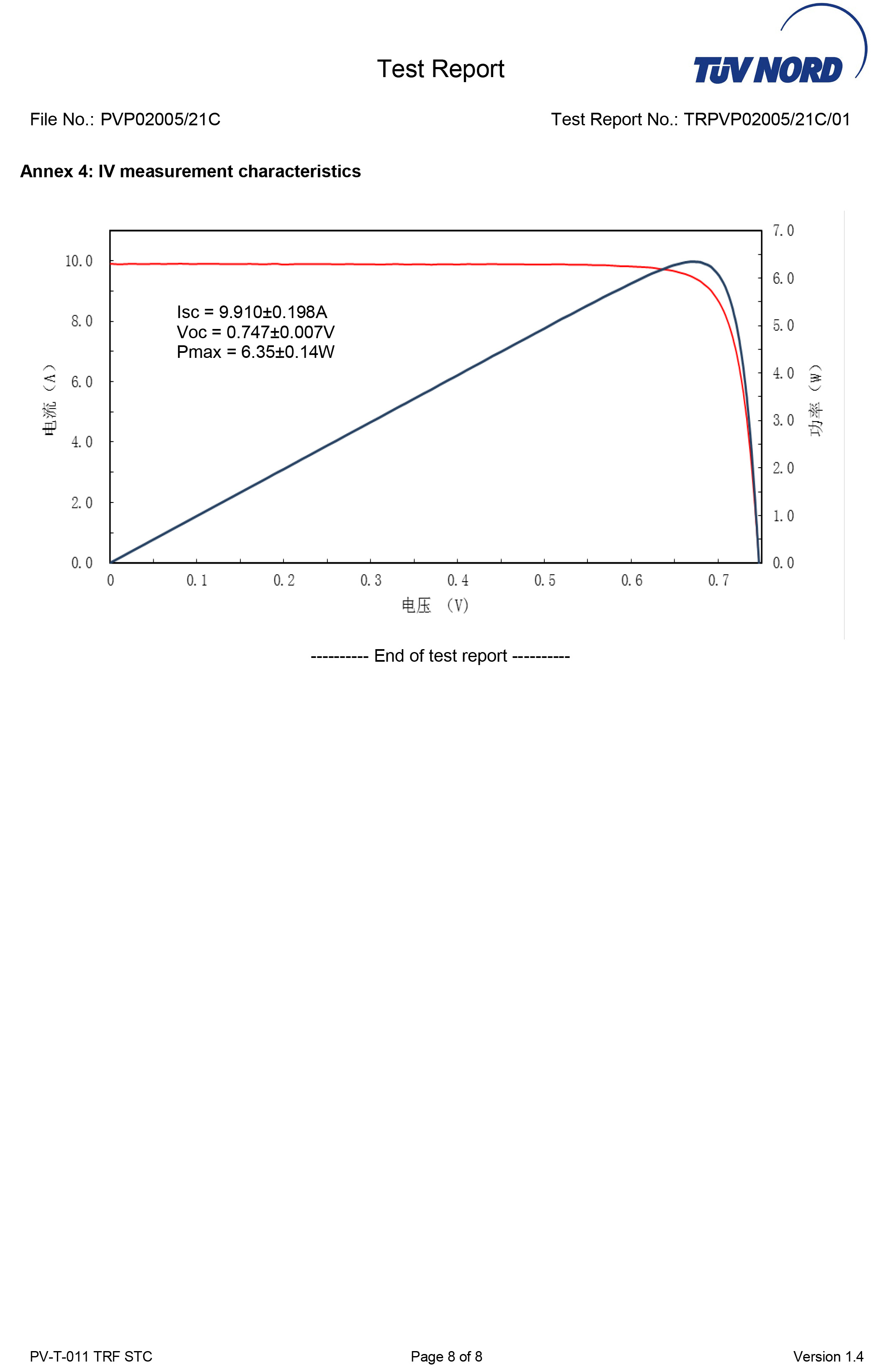 TUV北德+单晶电池效率+25.2%+20210207-8.jpg